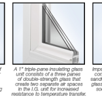 energy efficient windows dunwoody ga