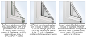 Simonton Windows Glass Packages
